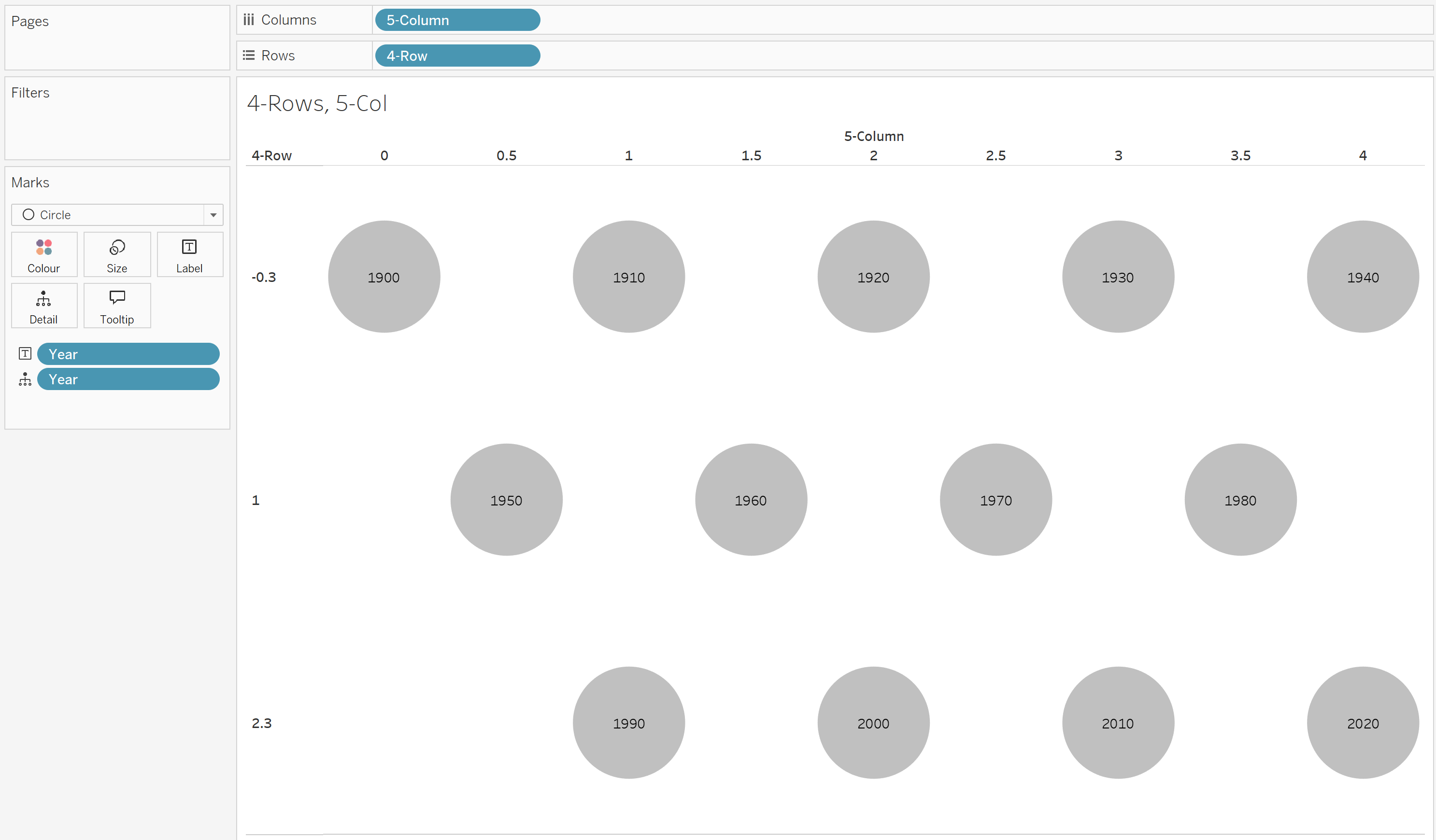 Grid layout on Tableau