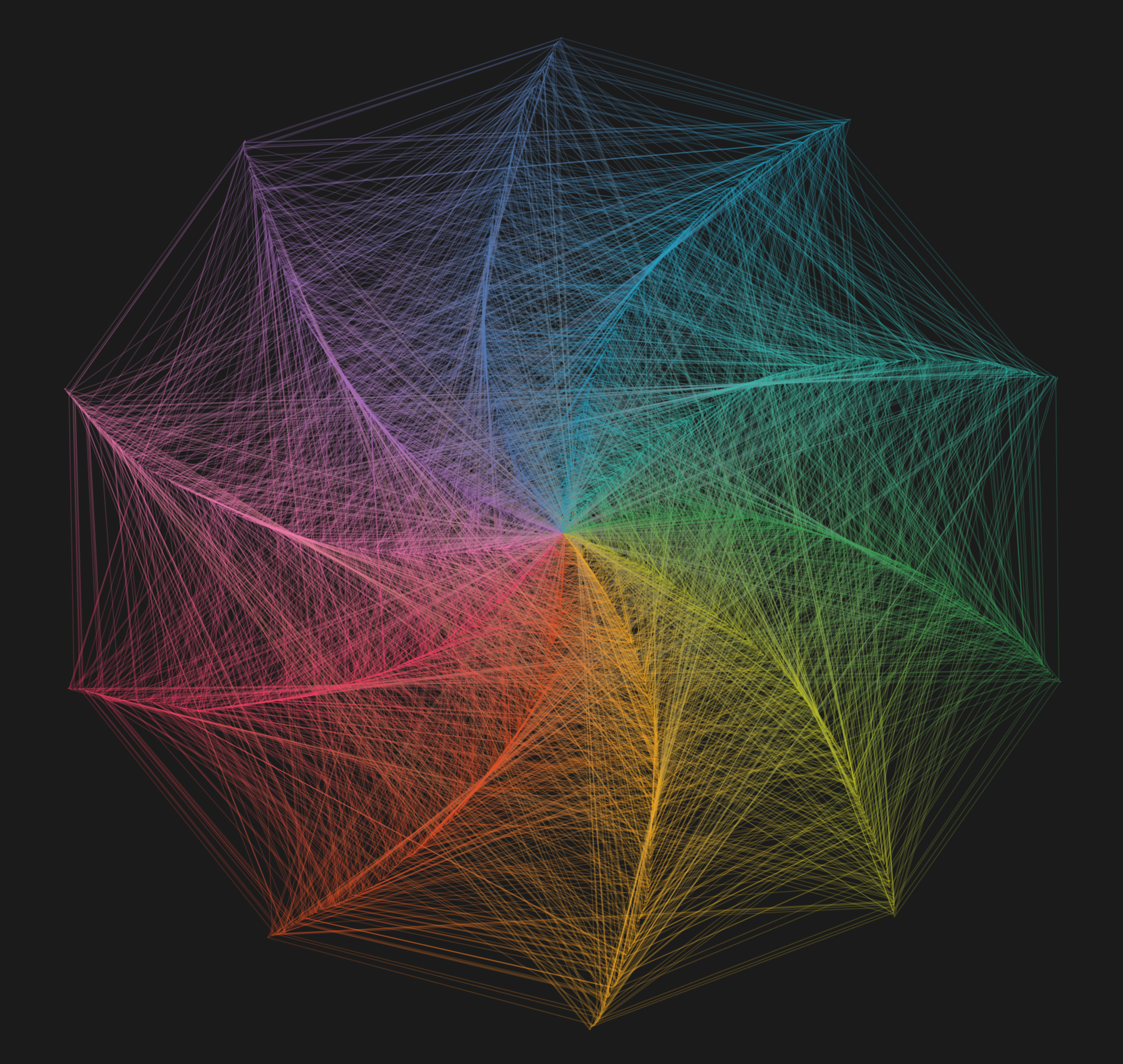 Chris Love's pi art visualization